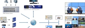 Teracue تعلن عن قابلية التشغيل البيني الكاملة مع Eyevis IP-Metawall